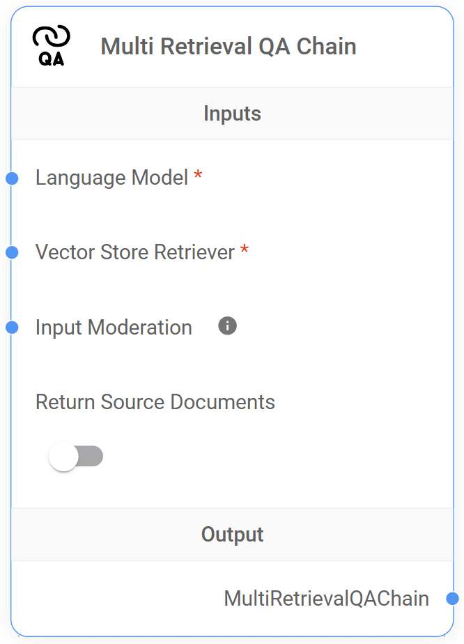 <p>Multi Retrieval QA Chain Node</p>